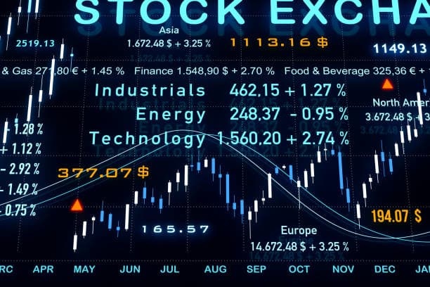 Your Gateway to Global Markets in The Arabic Language